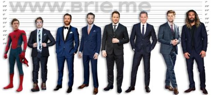 Chris Pratt Height