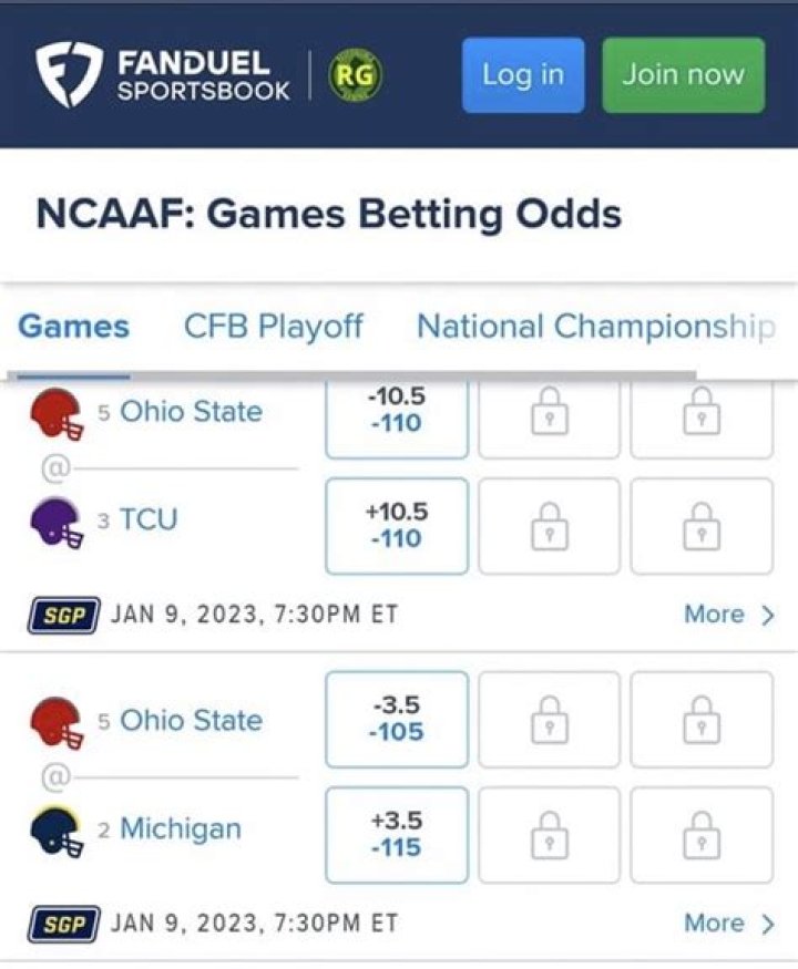 College Football Forum – List of College Football Discussions and Forums