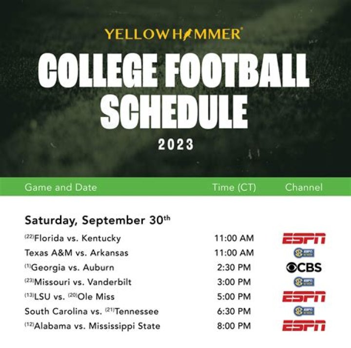 College Football TV Schedule Week 14