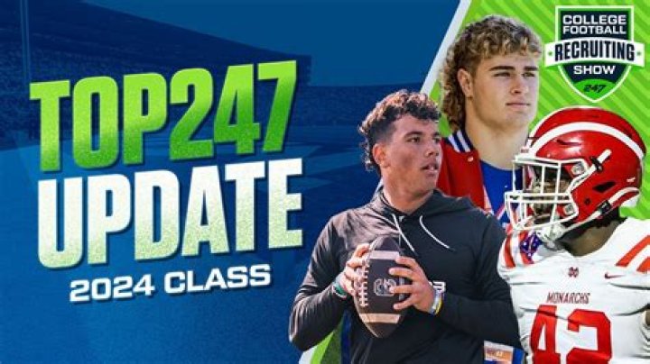 Colorado Football Recruiting: Ranking Deion's First Class