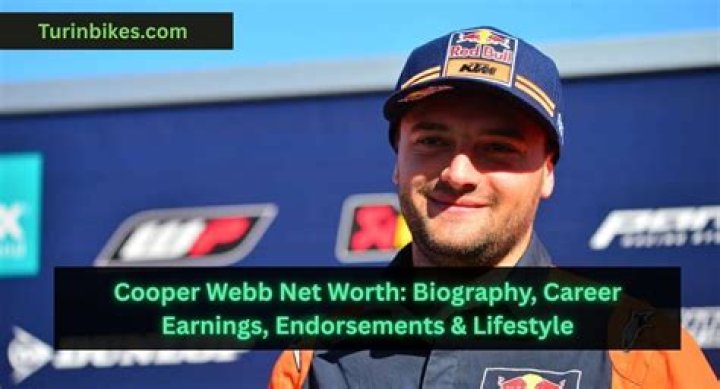 Cooper Webb Net Worth 2024