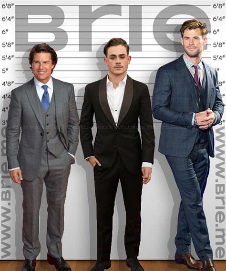 Dacre Montgomery Height