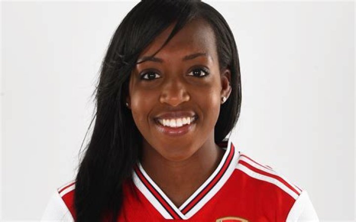 Danielle Carter – Biography, Facts & Life Story