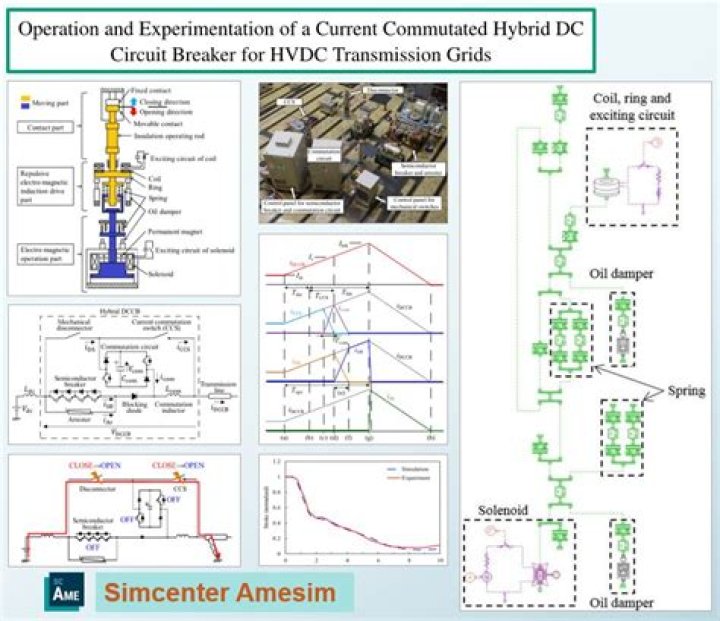 Direct Current (Electrical Engineering) Ohms Law Calculator