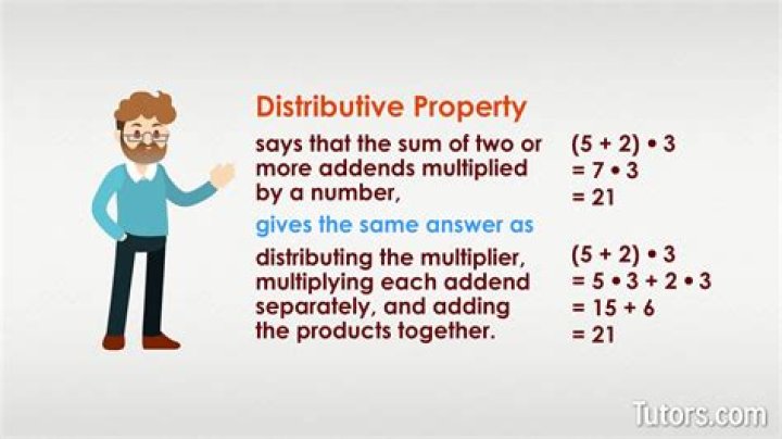 Distributive Property Calculator