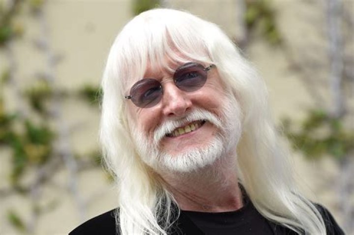 Edgar Winter Net Worth – How Much is Edgar Winter Worth?