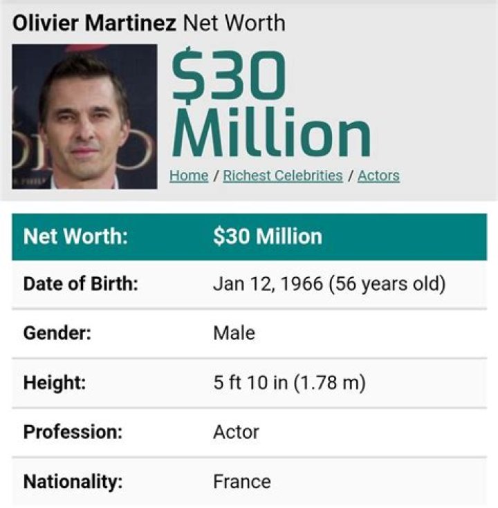 Evon Martinez Net Worth