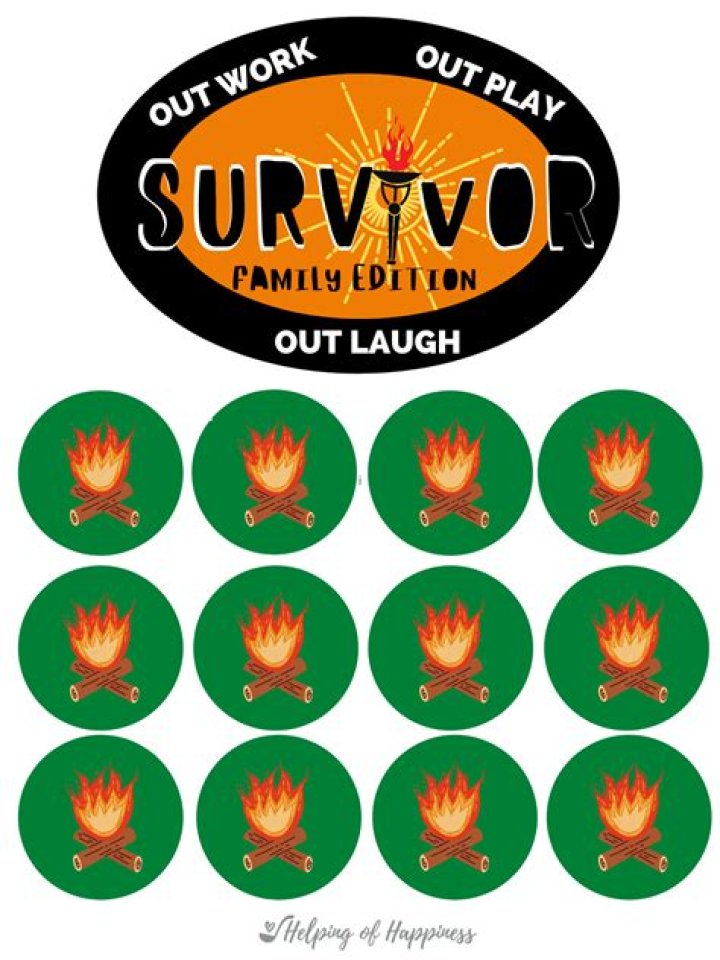 What We Know About the Fire Tokens on ‘Survivor: Winners at War’