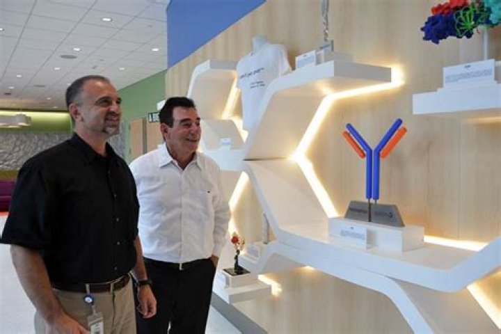 George Yancopoulos Regeneron, Bio, Wiki, Age, Height, Wife, and Net Worth