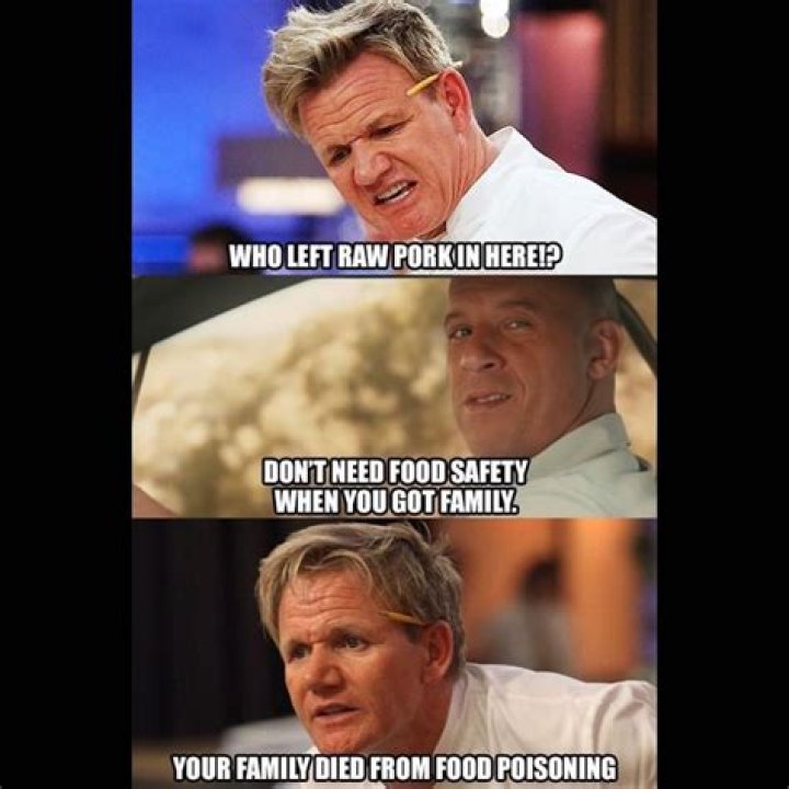 Gordon Ramsay memes