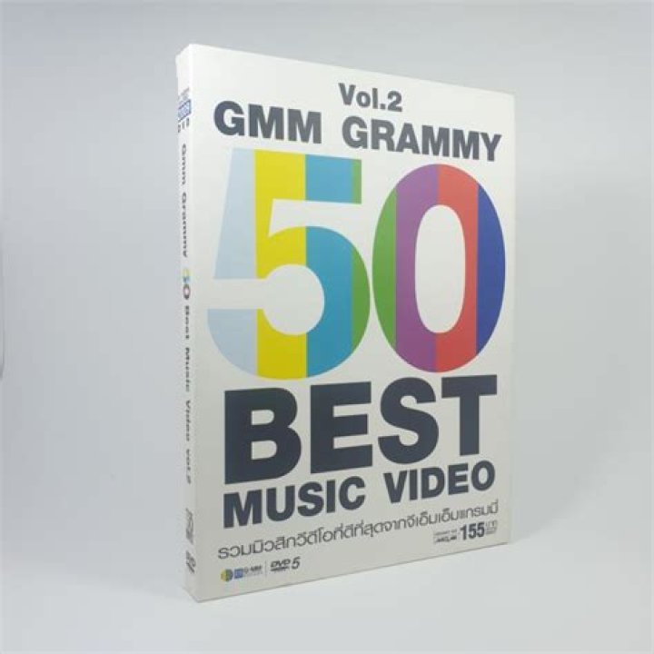 Grammy Awards Best Music Video – Winner History