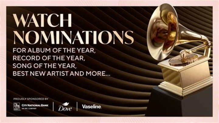 Grammy Awards Best Progressive R&B Album – Winner History