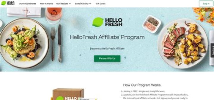 Hello Fresh Affiliate Program – Payout, Review, and Sign Up