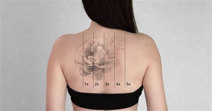 How Many Tattoo Does Moises Caicedo Have? Meaning And Design