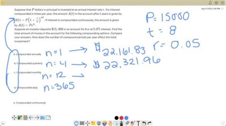 If you have $15,000 in an account with a 4.5% interest rate, compounded quarterly, how much money wi