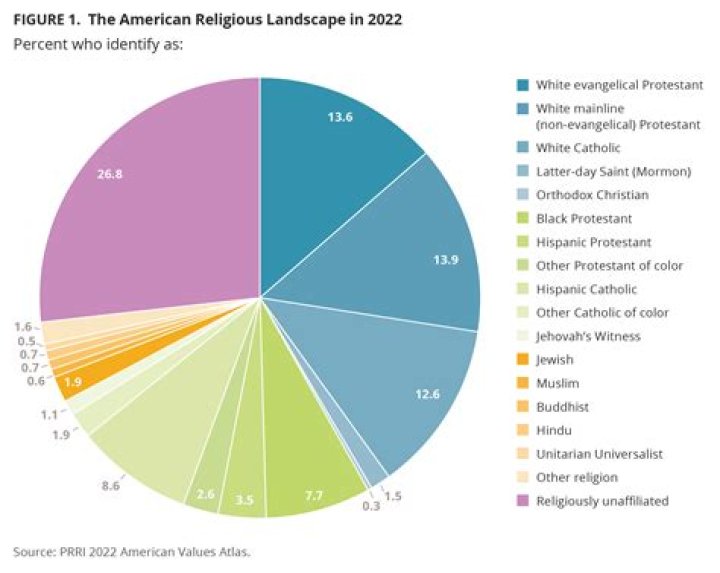 Is Alligatoah Christian? Religion Ethnicity And Origin
