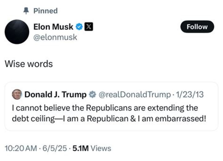 Is Elon Musk Deleting Tweets That Criticize Him? His Ownership May Completely Change the Platform