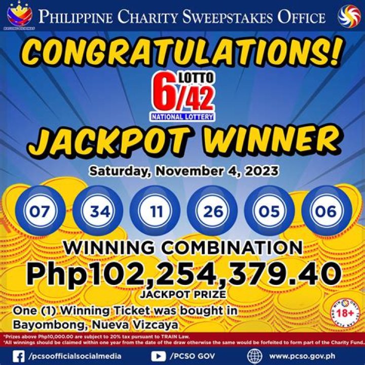 Is Lotto.com Legit? – Feedback and Reviews