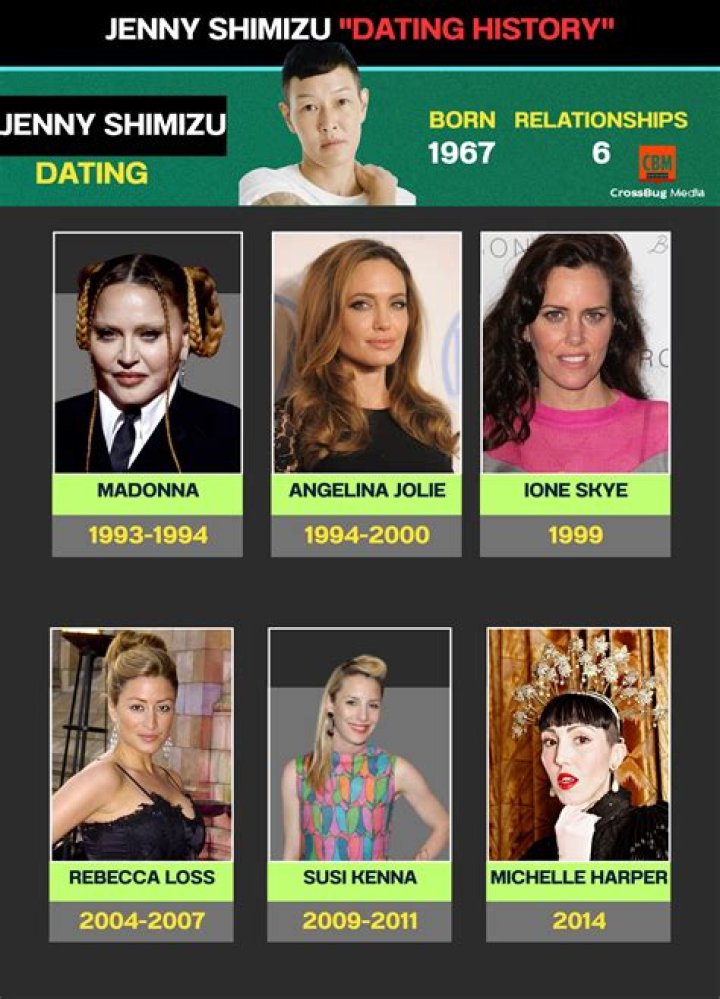 Jenny Shimizu’s Dating History : From Runway Romance to Hollywood Hookups