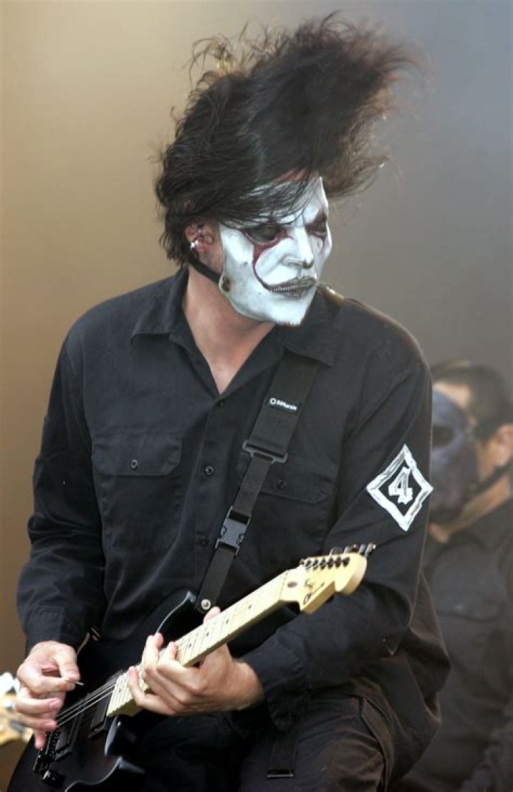 Jim Root Net Worth