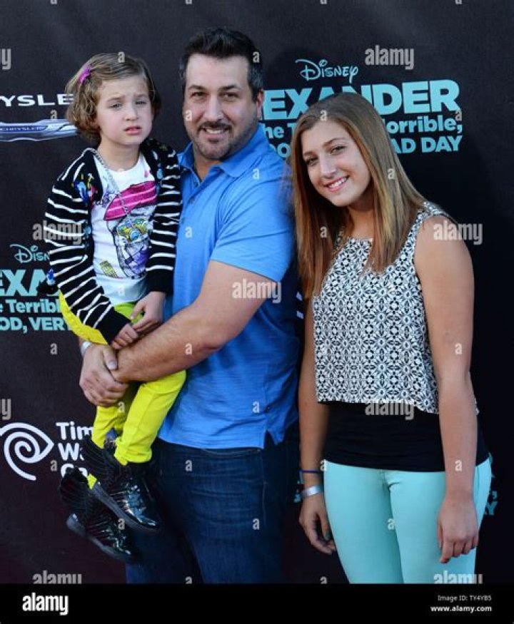 Joey Fatone's Daughters Are Reasonable Fans of N'Sync