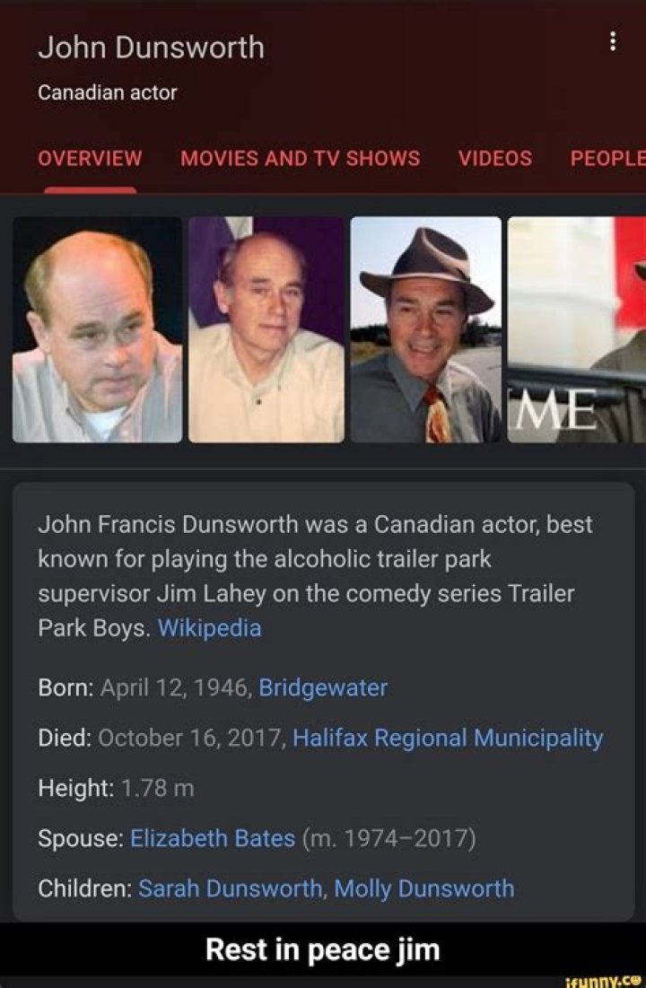John Dunsworth Net Worth 2024