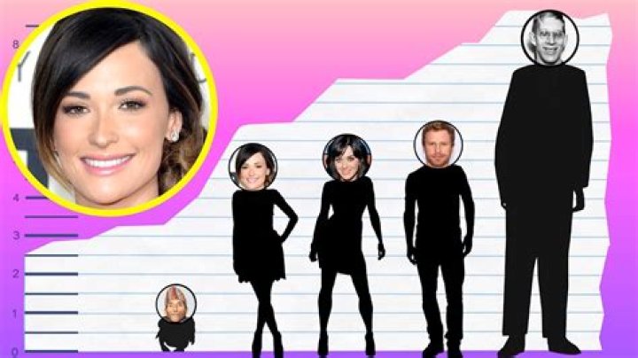 Kacey Musgraves Height