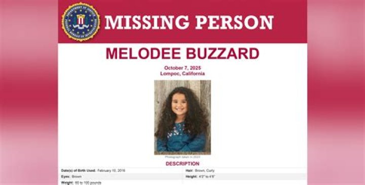 Kaitlyn Beckworth Missing Update 2023: Is She Found Yet?