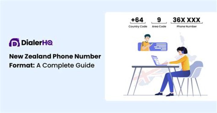 Karen Gillan Phone Number, WhatsApp Number Contact Number Mobile