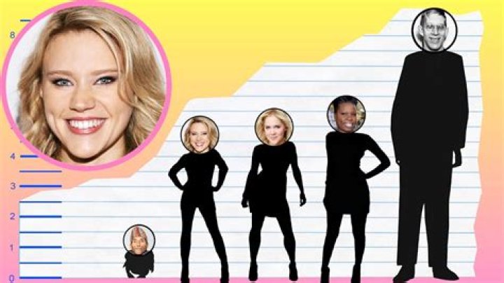 Kate McKinnon Height