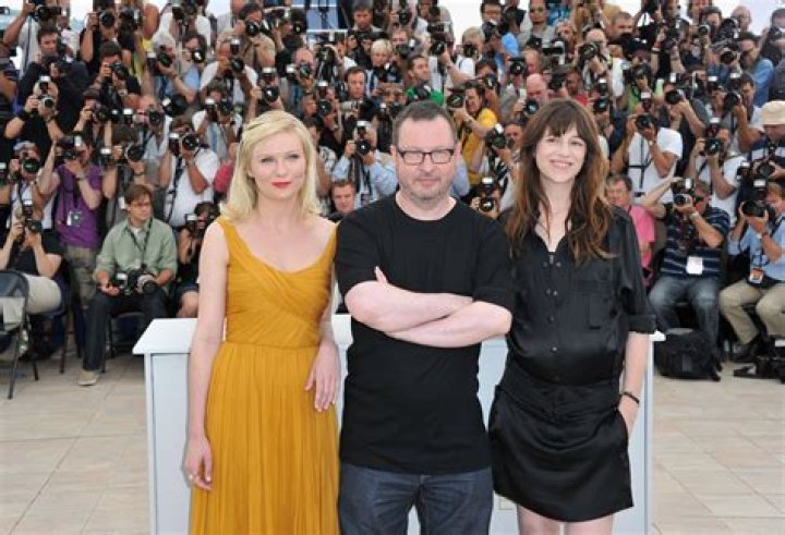 Lars von Trier Height