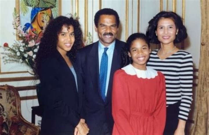 Loida Nicolas Lewis Net Worth – How Much is Loida Nicolas Lewis Worth?