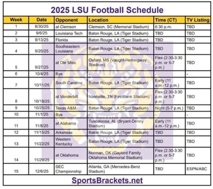 2023 Louisiana Football Schedule | College Football Network