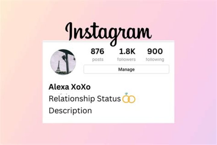 Lucy El Shaarawy net worth, bio, Early Life, Relationship Status, Career, Social Media, Body Measurements