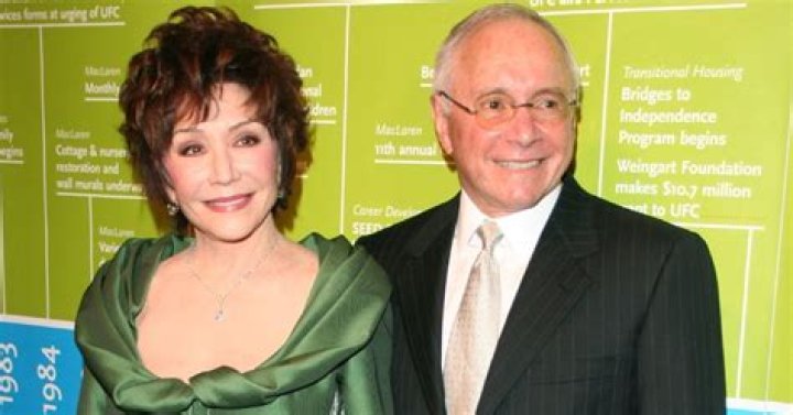 Lynda Resnick Net Worth – How Much is Lynda Resnick Worth?