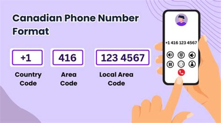 Mapicc Phone Number, WhatsApp Number, House Address, Email Id