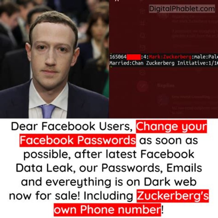 Mark Zuckerberg Phone Number, WhatsApp Number Contact No Mobile
