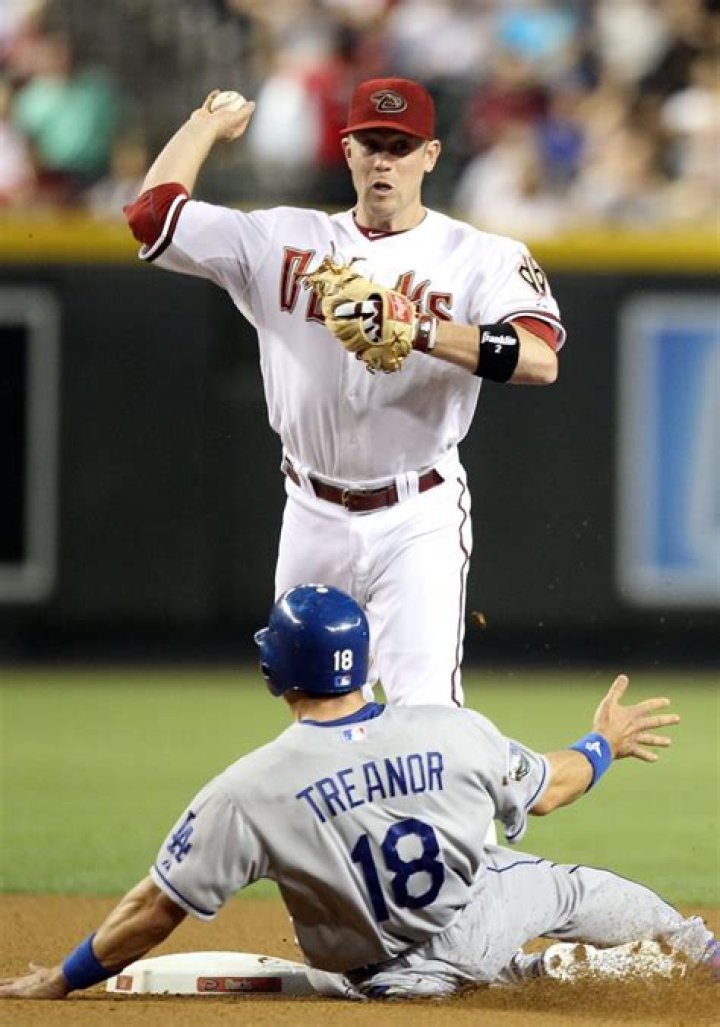 Matt Treanor Net Worth – How Much Is Matt Treanor Worth?