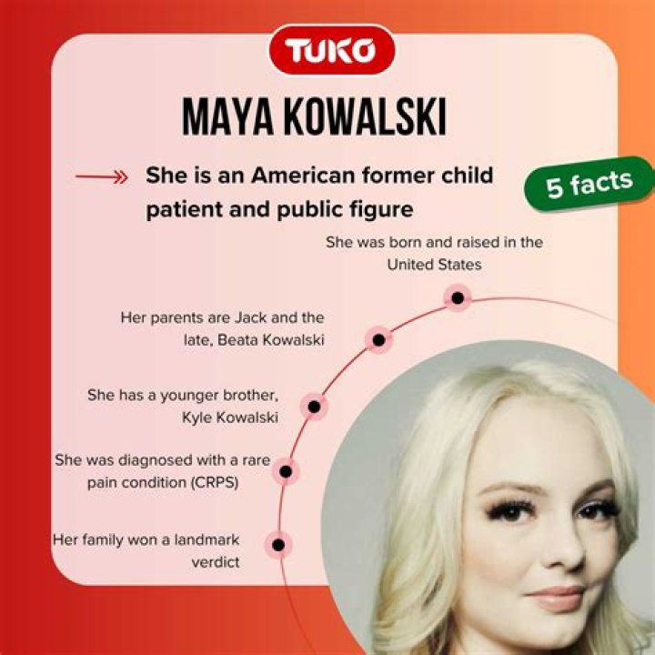 Maya Kowalski Wikipedia And Age: How Old Was She?