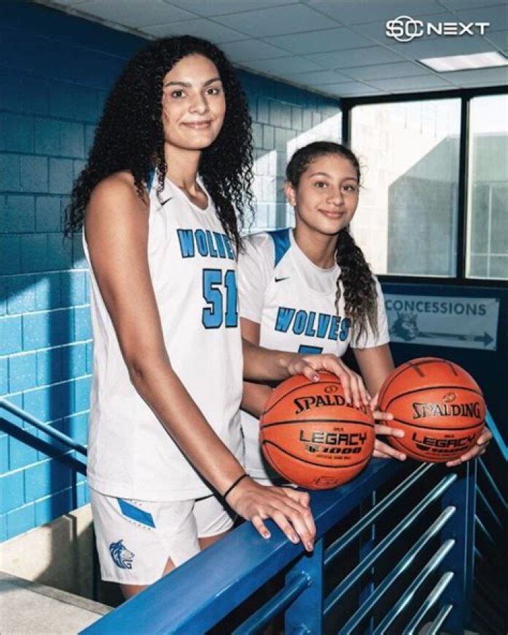 Who Are They? Family And Origin