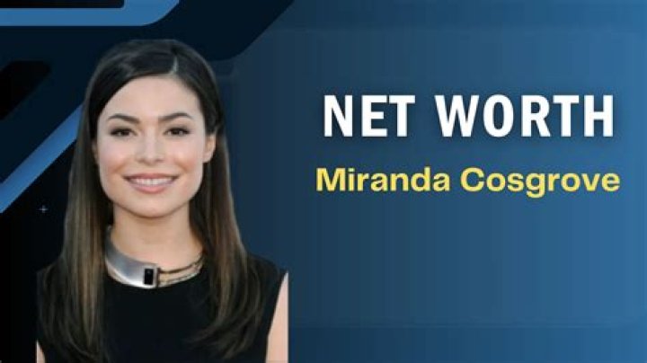 Miranda Maleski Net Worth