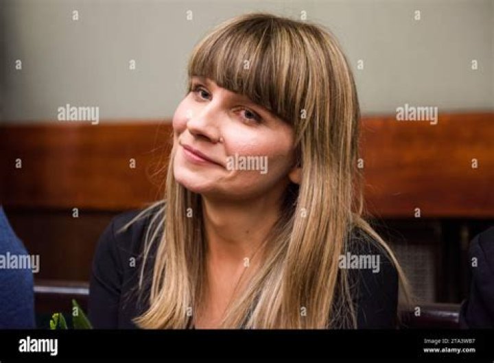 Monika Horna-Cieślak Wiek And Wikipedia Explored