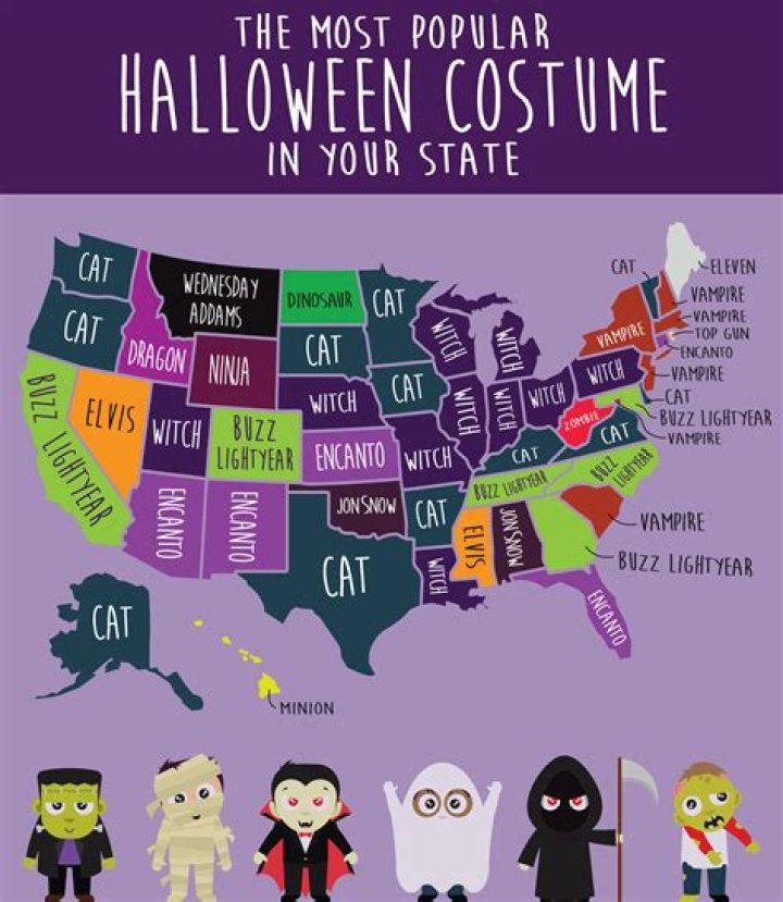 The Most Popular Halloween Costumes in Your State