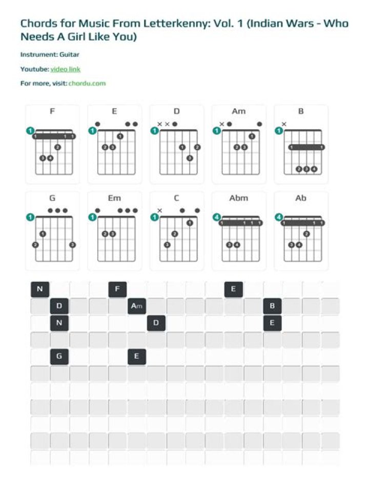 Music From Letterkenny | Popnable