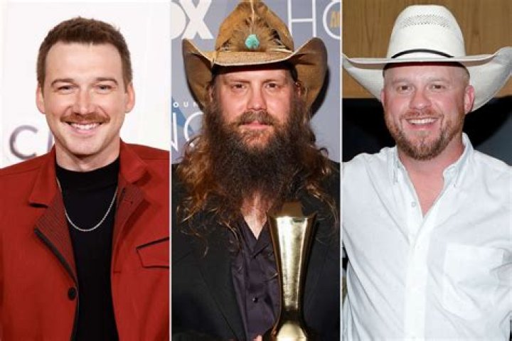 Morgan Wallen, HARDY, Chris Lane, Tim McGraw, Jason Aldean, Blake Shelton – Celeb Secrets Country