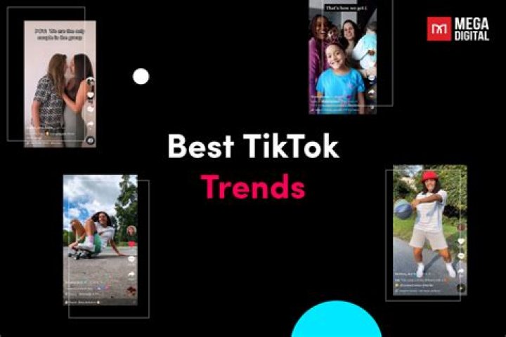 Why Is The Video Trending On Tiktok?