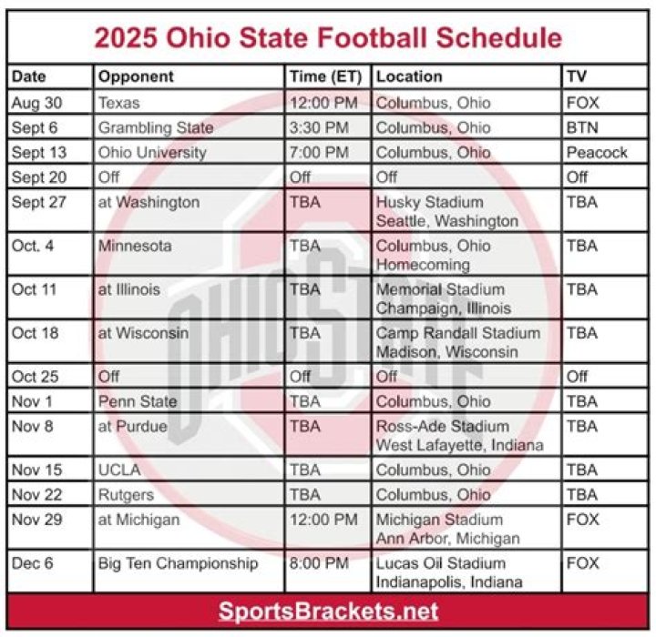 2023 Ohio State Football Schedule