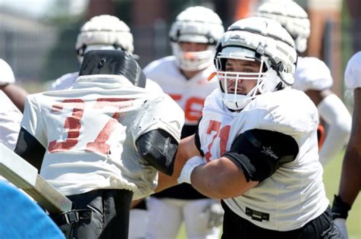 2024 Oklahoma State Cowboys Football Roster