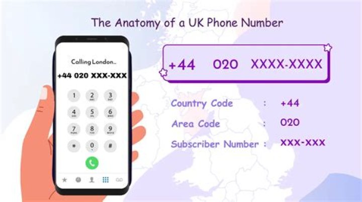 Oli London Phone Number, WhatsApp Number Contact Number Mobile