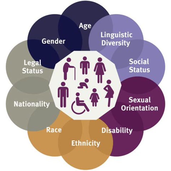 Omarosa Manigault Ethnicity: Religion And Origin
